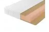 Матрас Lonax Roll Memory Relax Max Plus 120х190