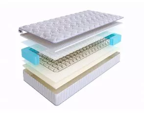 Матрас SkySleep Joy Strutto BS