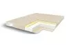 Матрас Comfort Line Memory Eco Roll