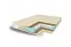 Матрас Comfort Line Medium Memory2 - Medium Latex2 TFK