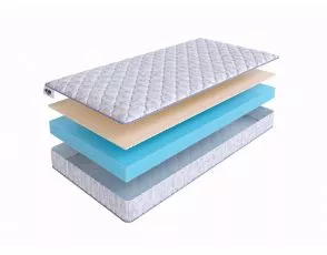 Матрас SkySleep Roller Cotton 10 Latex