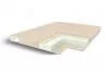 Матрас Comfort Line Latex Roll Classic