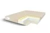 Матрас Comfort Line Memory Roll Classic Slim