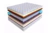 Матрас SkySleep Real Zone Duo Memory S500/DS